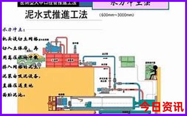佳木斯周边游玩景点推荐